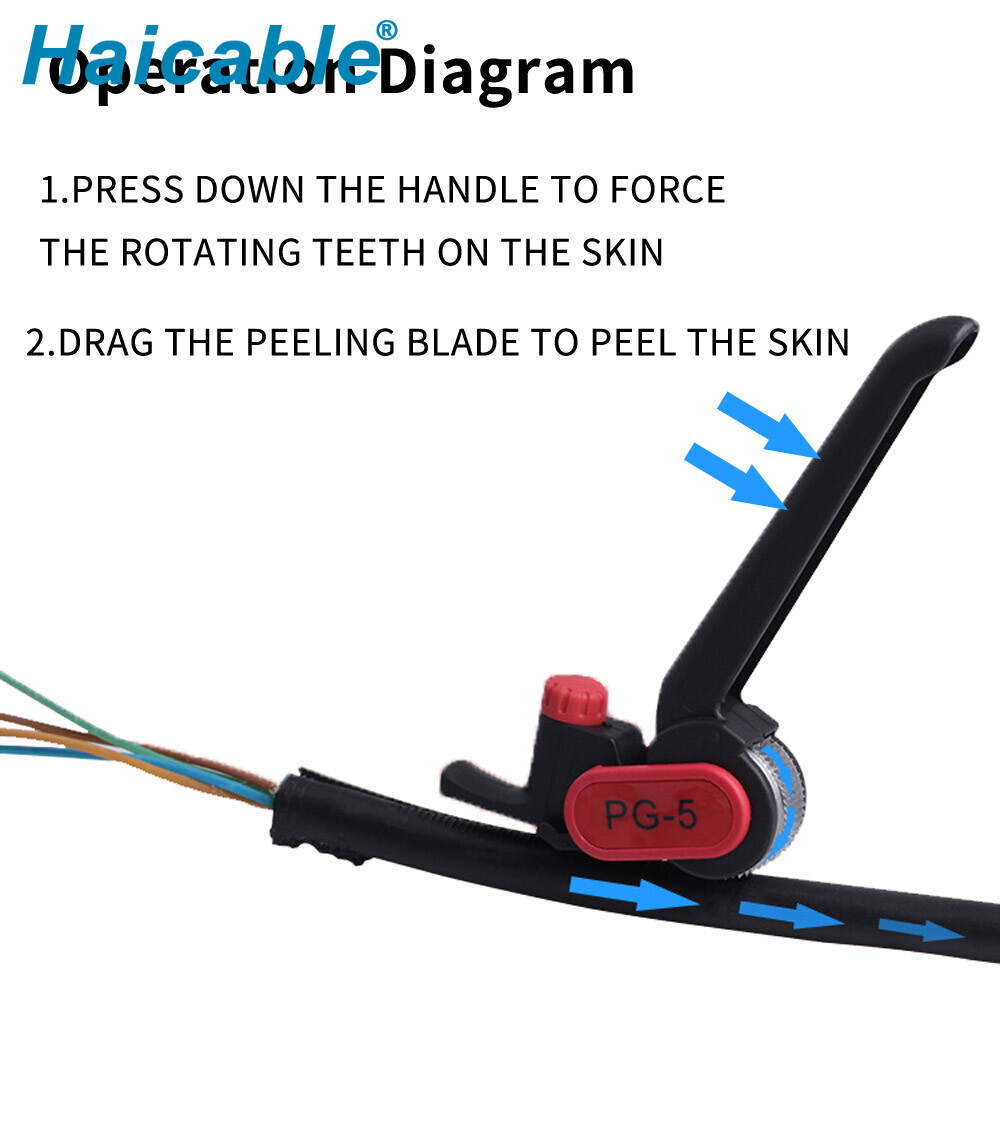 Кусачки для проводов больше Ø25 мм PG-5