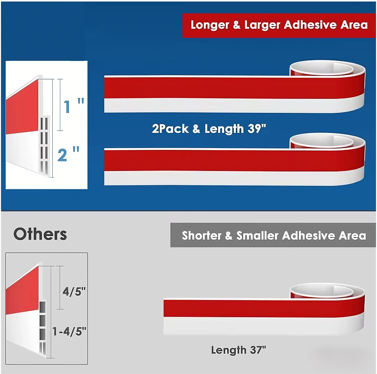 Taponador de Corriente de Aire para Puertas