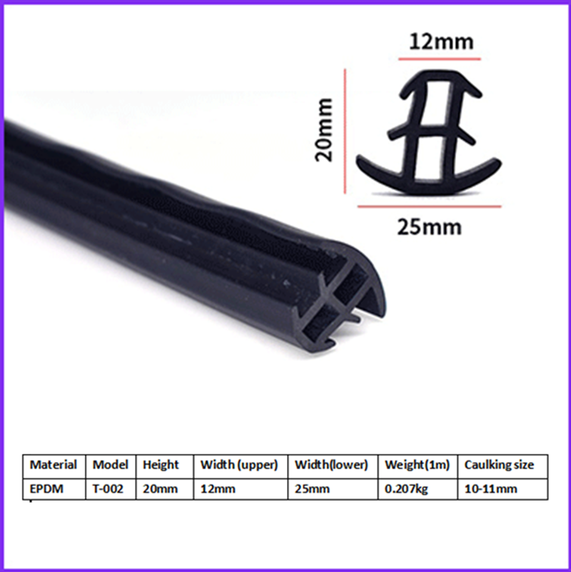 Уплотнительные ленты для солнечных батарей