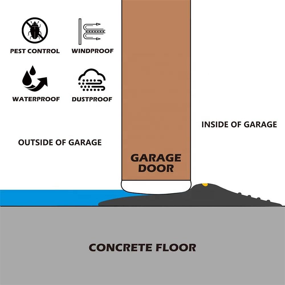 Нижняя уплотнительная полоса для замены резинового уплотнителя EPDM для гаражных ворот, защищающего от воды и насекомых