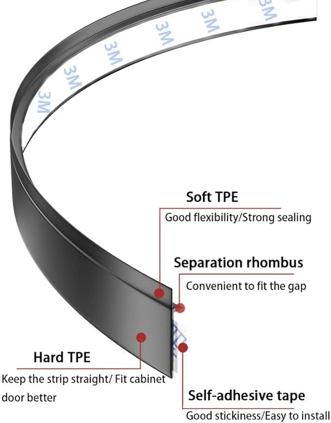 Пылезащитная планка для шкафа