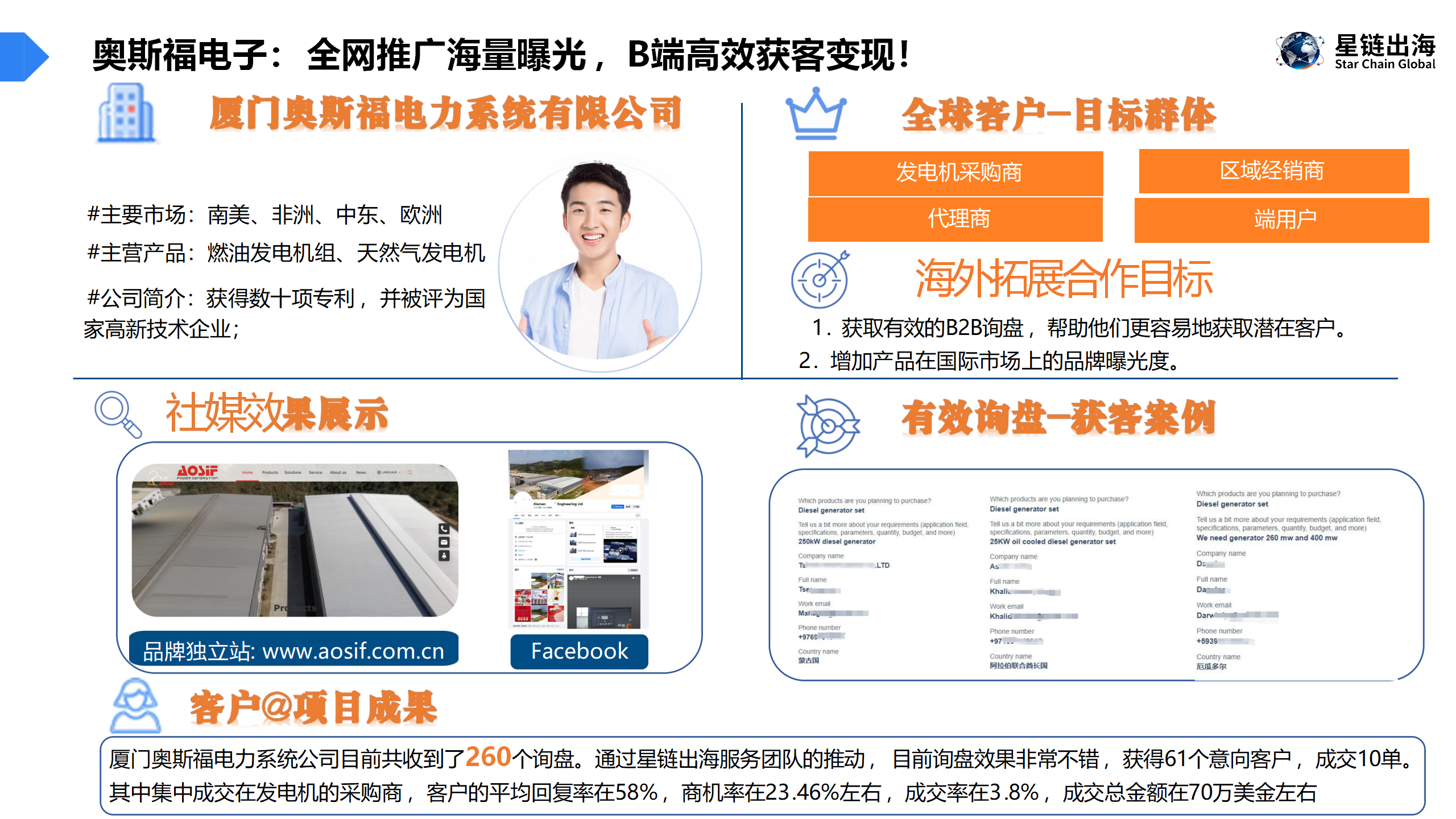 易询盘案例 1.0_05