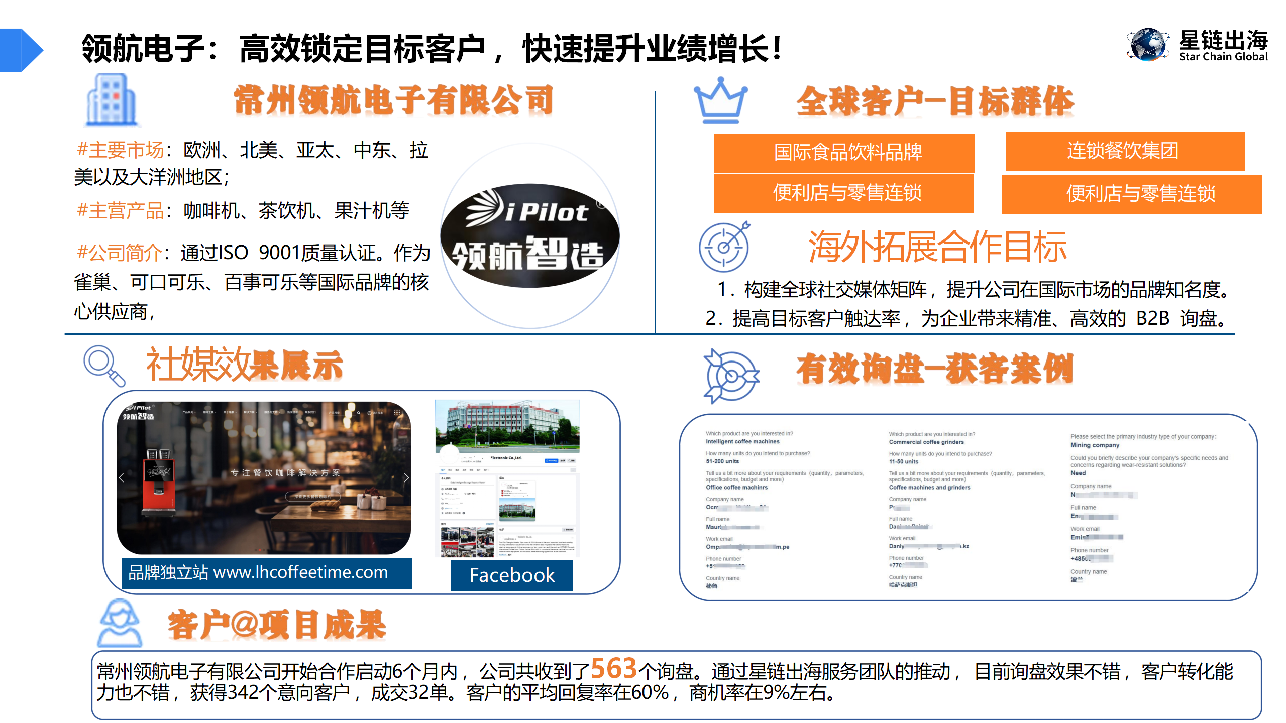 易询盘案例 1.0_09