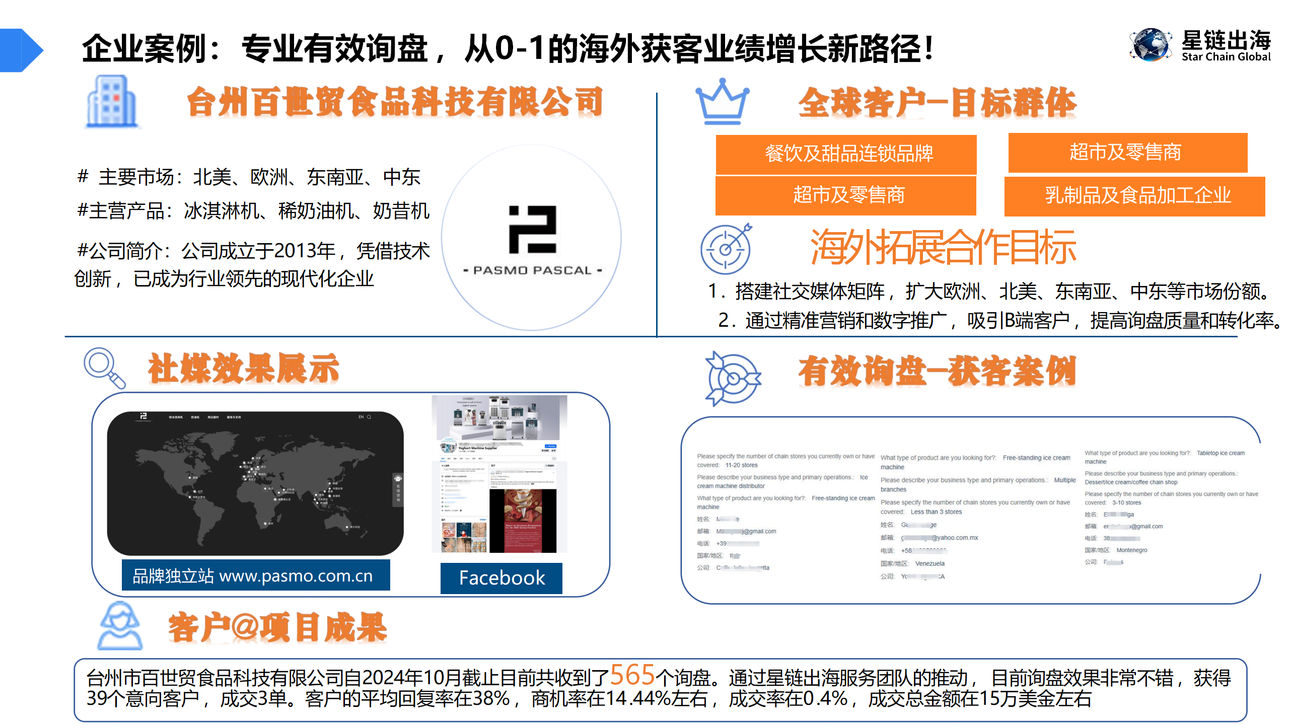 易询盘案例 1.0_14