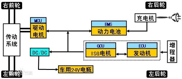 20200324191248244824 20200324191248244824