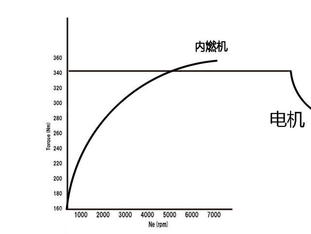 20200327173393169316 20200327173393169316