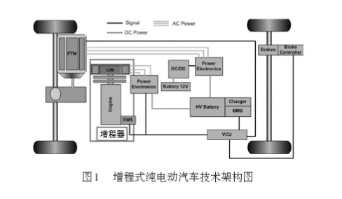 20200415190381638163