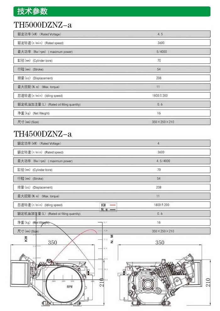 20200605182316011601