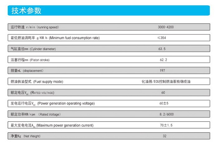 2020060615330950950 2020060615330950950