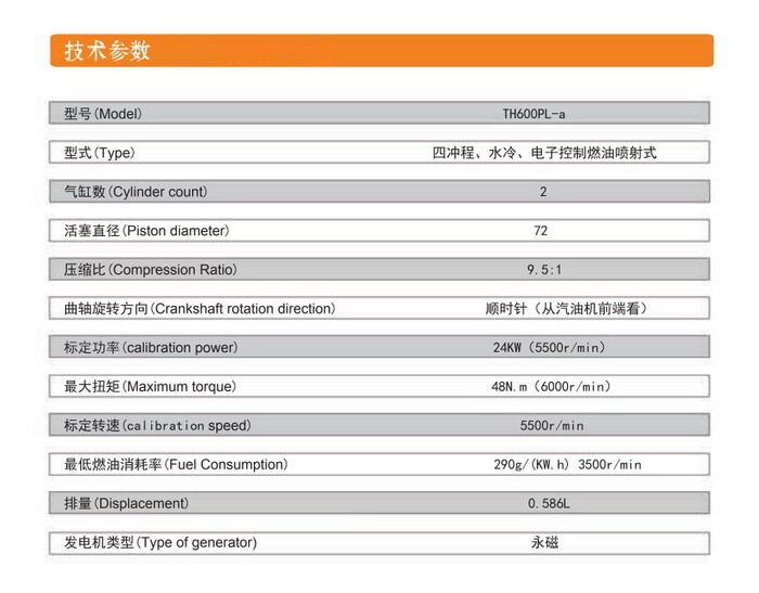 20200606155073047304 20200606155073047304