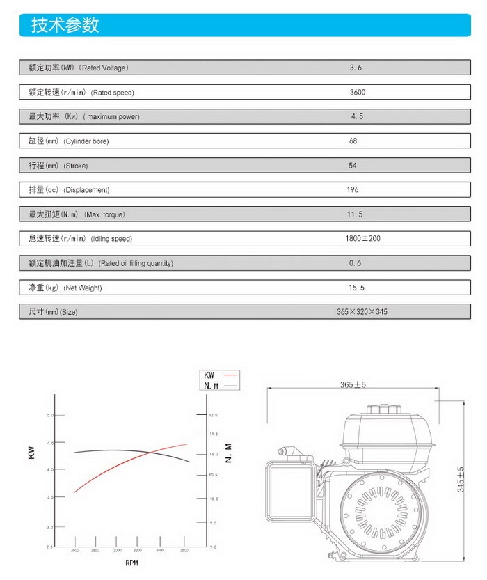20200606181388678867 20200606181388678867