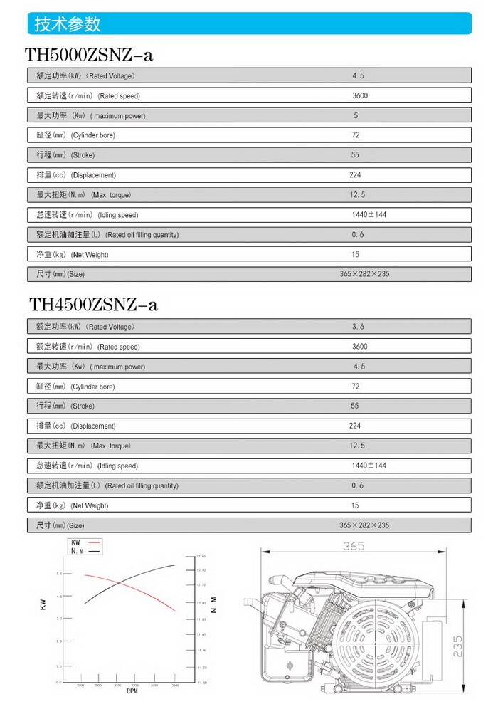 20200606182355025502 20200606182355025502