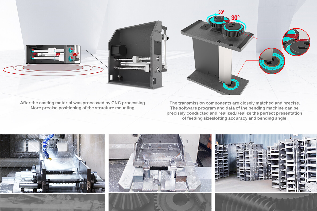 CNC PROCESSING