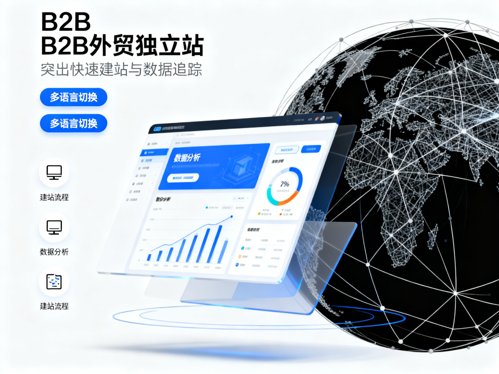 如何选择适合B2B外贸企业的独立站建站平台？