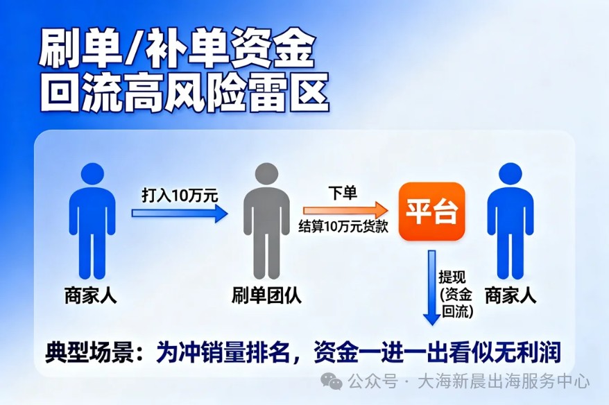 640?wx_fmt=png&tp=wxpic&wxfrom=5&wx_lazy=1&watermark=1#imgIndex=3