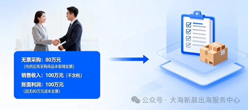 640?wx_fmt=png&tp=wxpic&wxfrom=5&wx_lazy=1&watermark=1#imgIndex=5