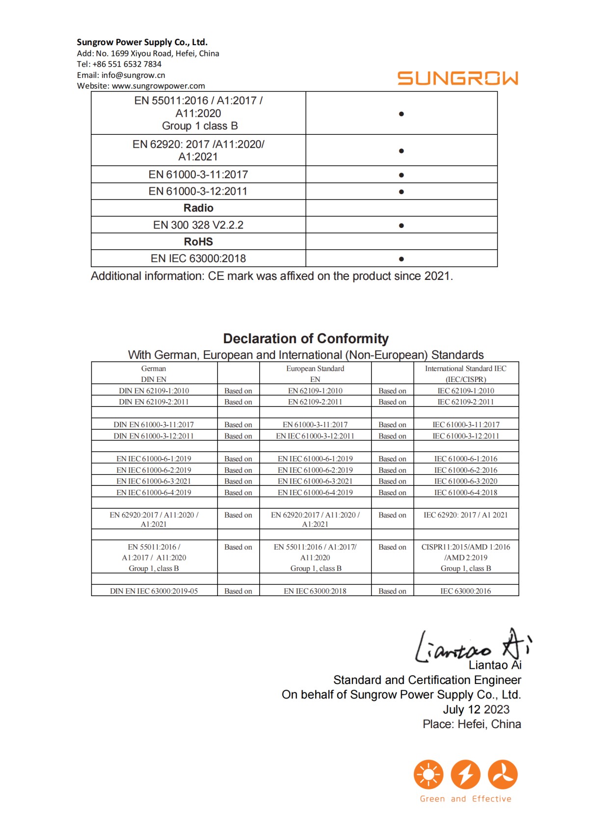 20230801_Sungrow SG125CX-P2 three phase EU Declaration of Conformity(English version)_01 20230801_Sungrow SG125CX-P2 three phase EU Declaration of Conformity(English version)_01
