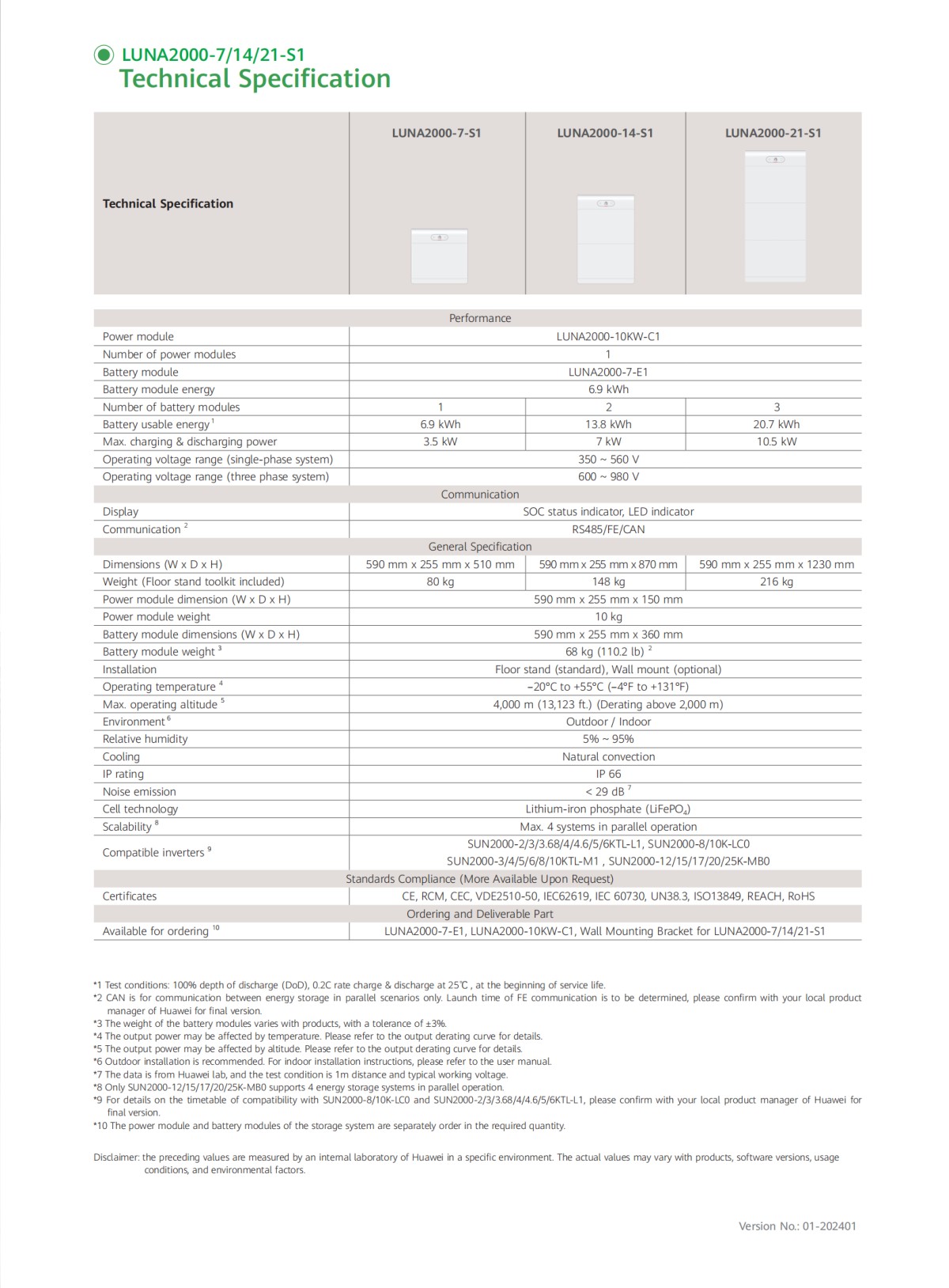 LUNA2000-7_14_21-S1_01