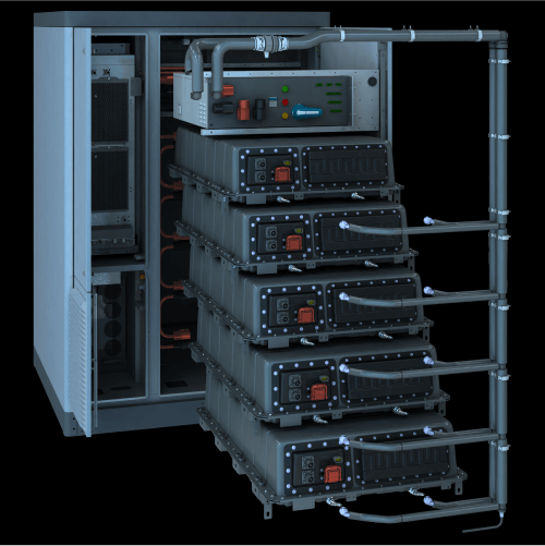 intro_indus_intergration