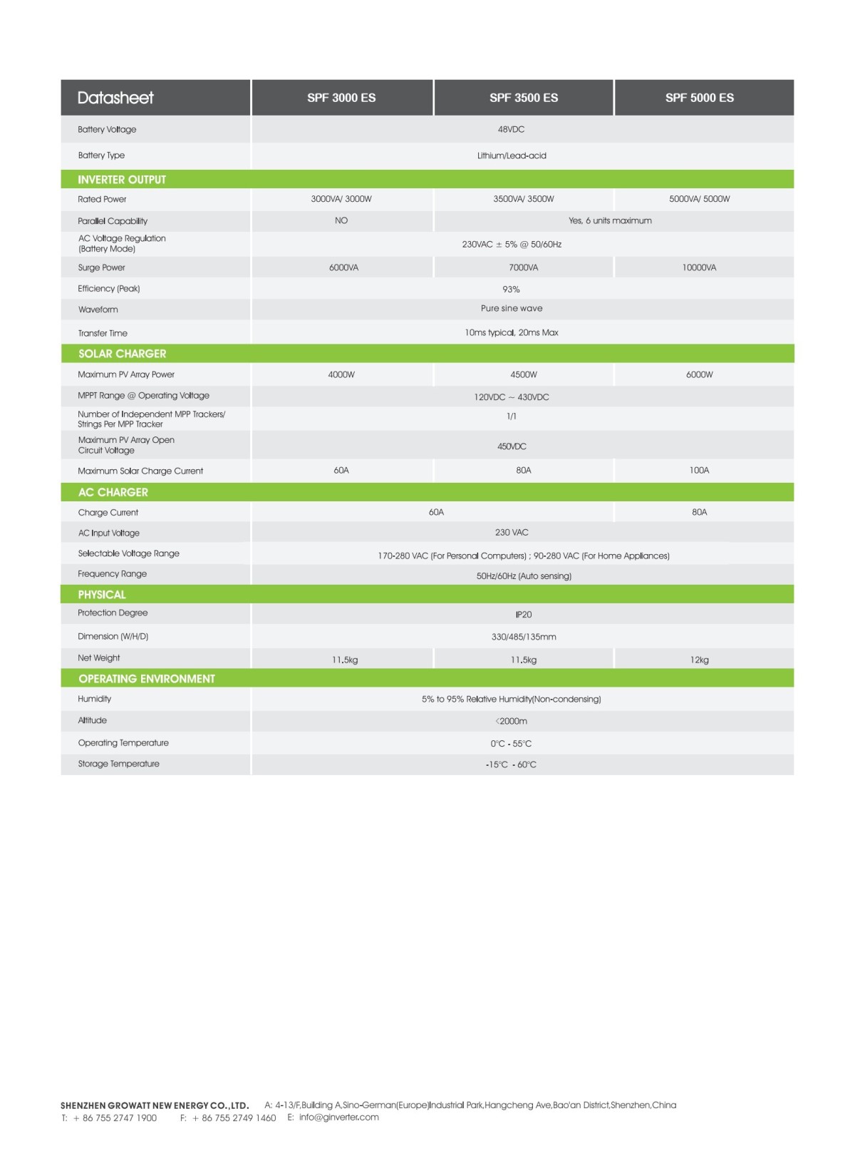 SPF_3000-5000_ES_Datasheet_EN_202203_01 SPF_3000-5000_ES_Datasheet_EN_202203_01