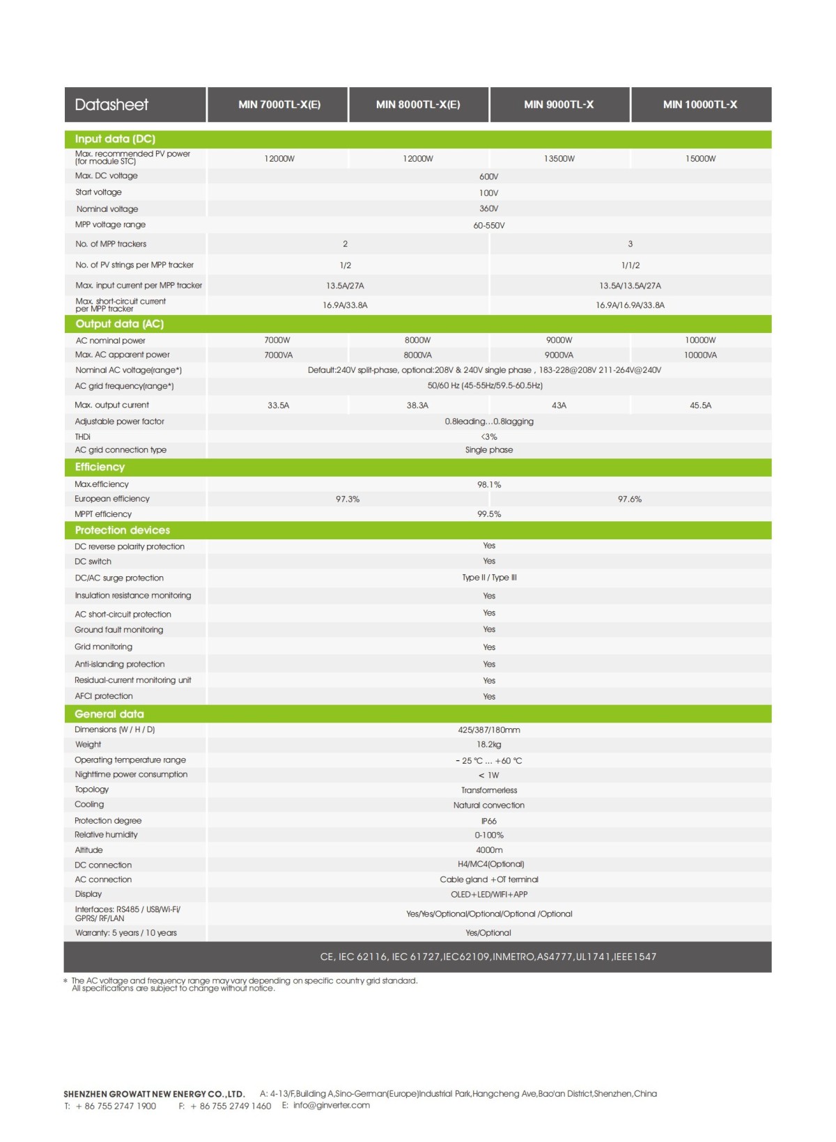 a80748ad36e5b7ff5f4b307ad5db5d16_01