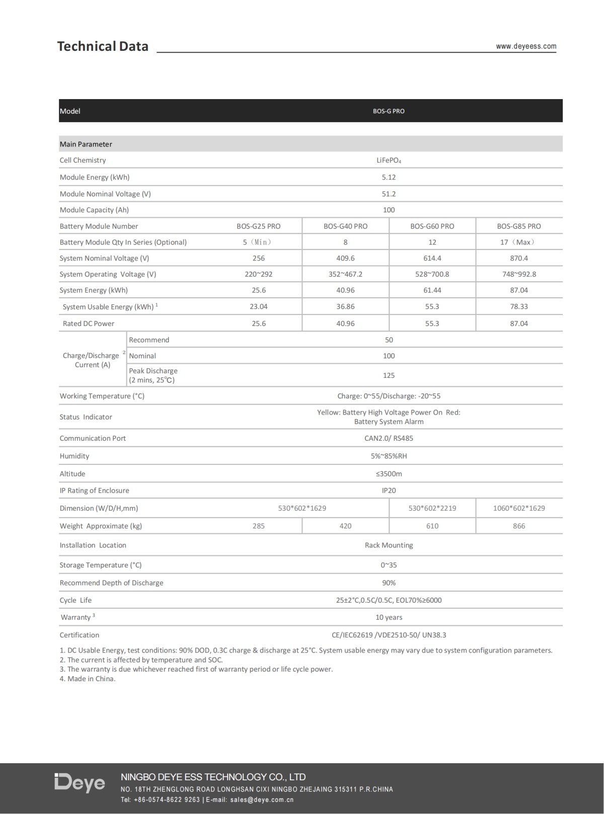 IBnMS42oYWLAA6aw3QipPAQMtkoSFpKzFKHRPhmj_01