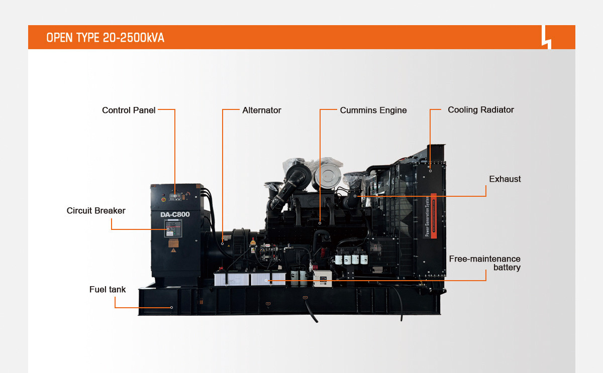 4-OPENTYPE-20-2500KVA.jpg