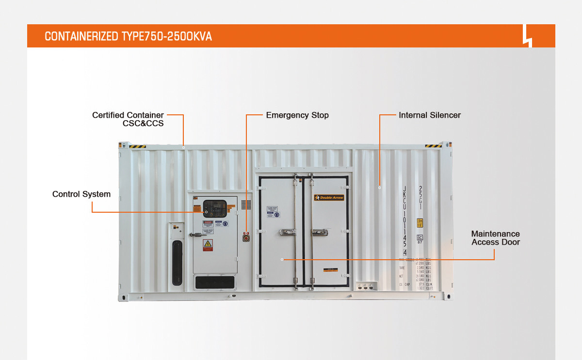 8-CONTAINERIZED TYPE750-2500KVA.jpg