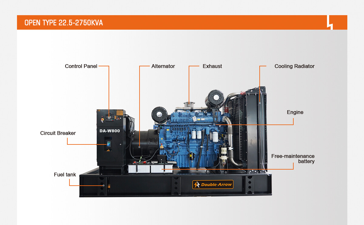 4-OPENTYPE 22.5-2750KVA.jpg