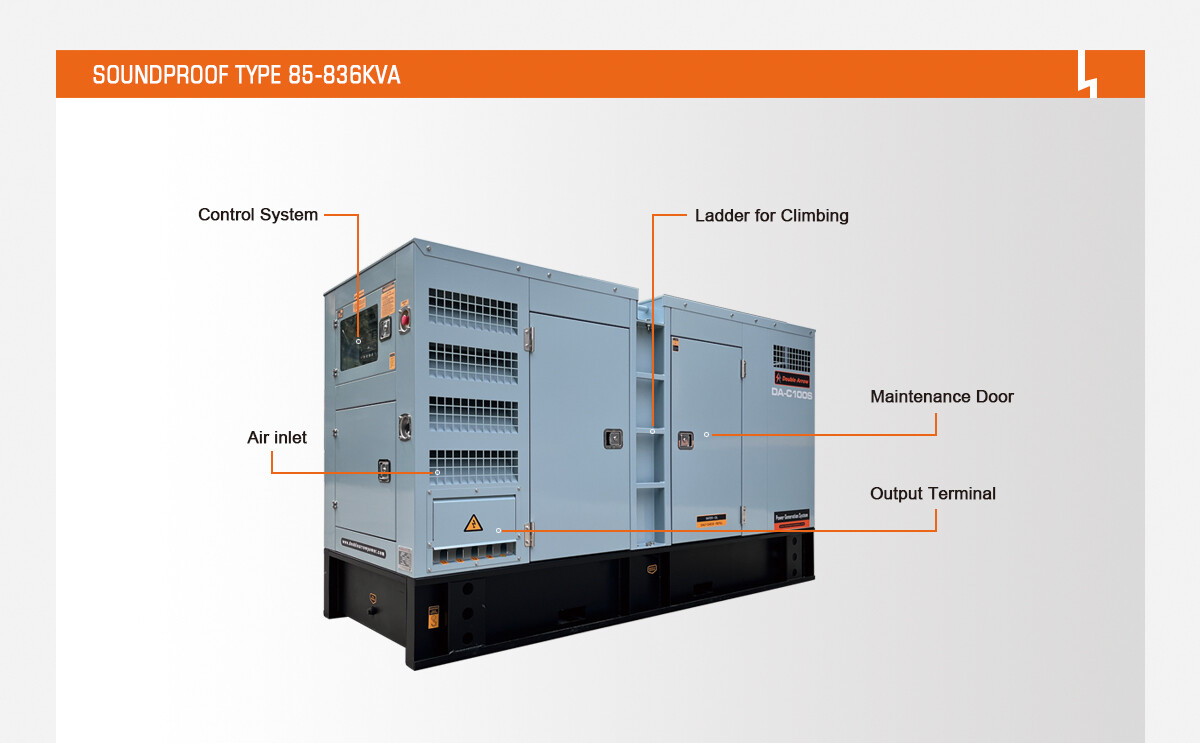 6-SOUNDPROOFTYPE 85-836KVA