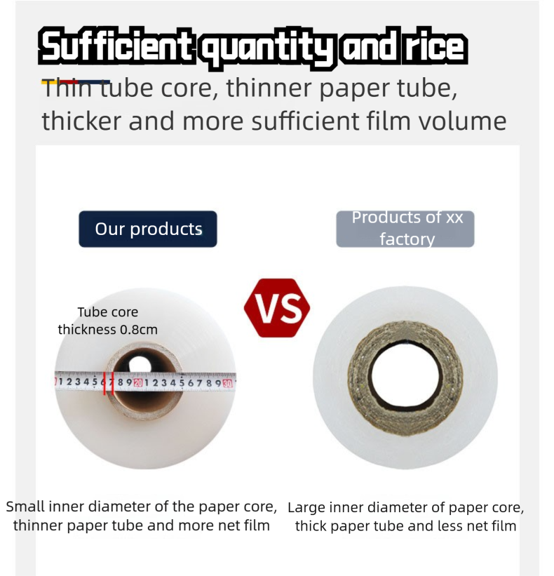 Película de envoltura estirable PE en rollo pequeño de 3/6/10 cm, película de embalaje plástico, película de flejado de alta resistencia a la tracción, película de envoltura estirable transparente con múltiples especificaciones