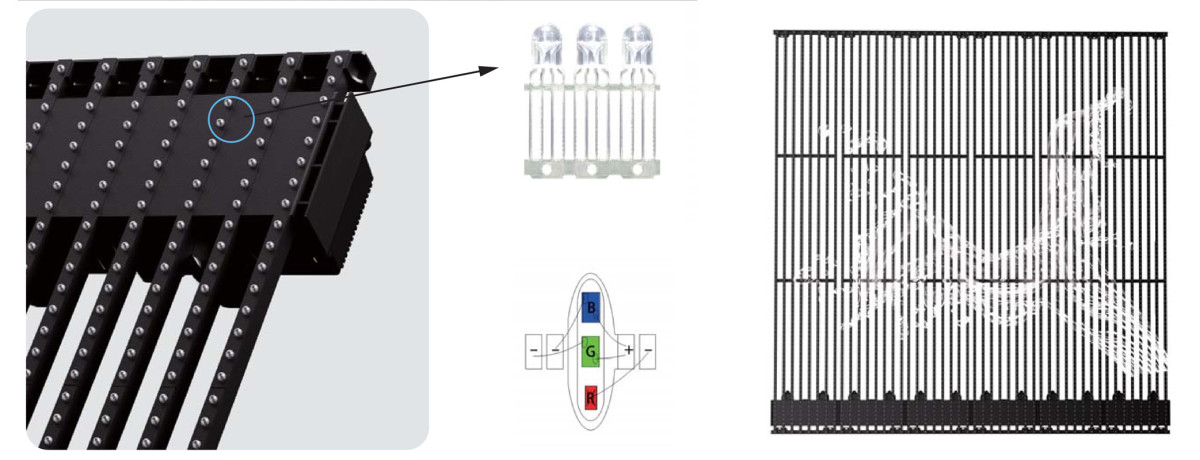 B-ряд-2 B-ряд-2
