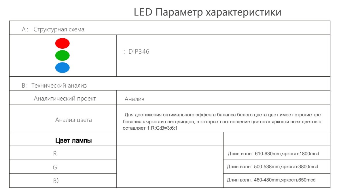 C-ряд-2 C-ряд-2
