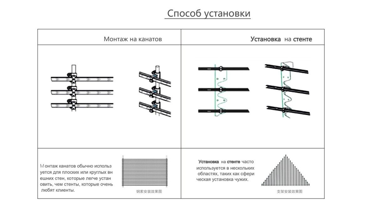 C-ряд-4 C-ряд-4