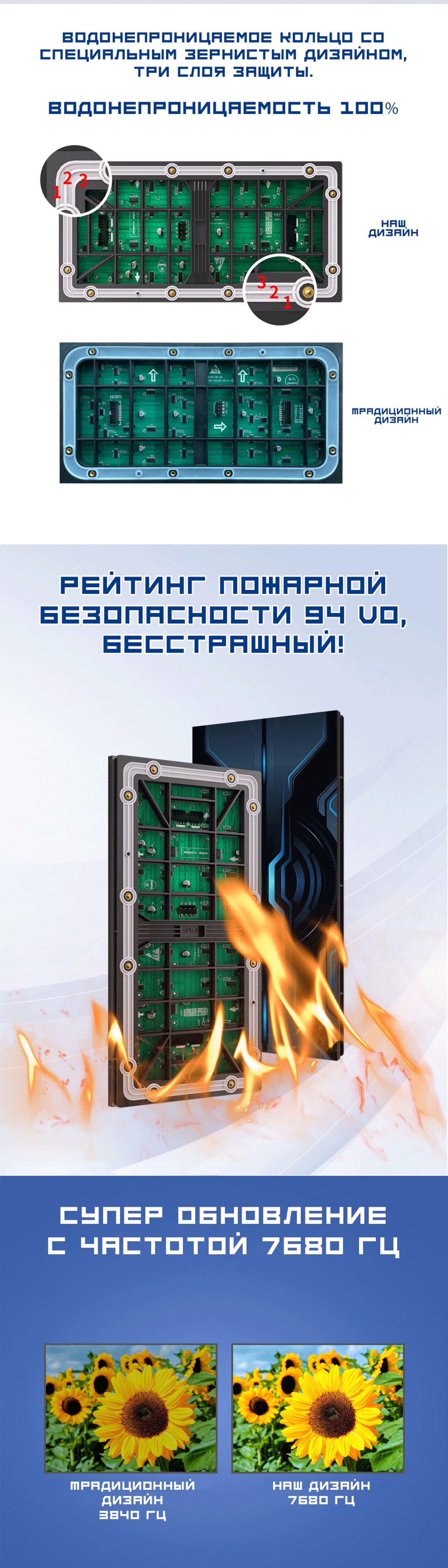 Преимущества+светодиод.+экрана-2_03 Преимущества+светодиод.+экрана