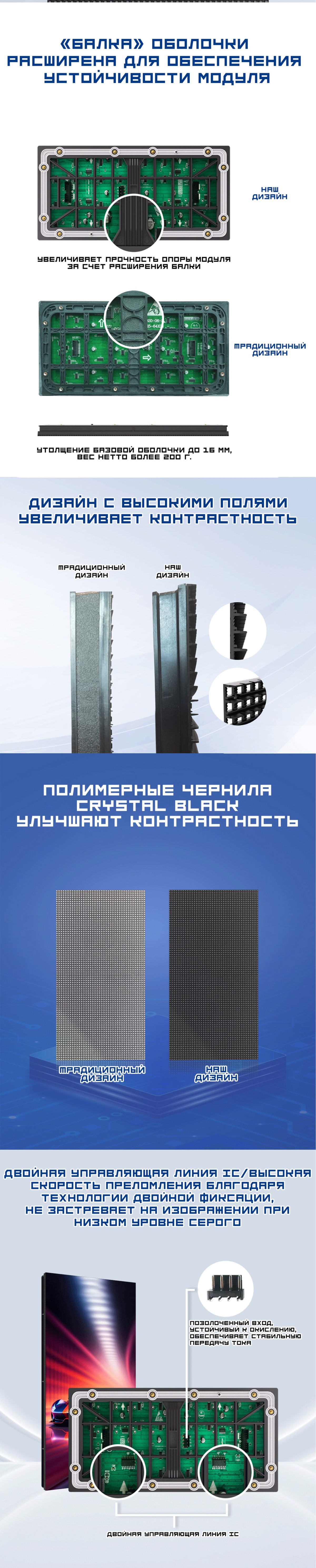 Преимущества+светодиод.+экрана-2_02 Преимущества+светодиод.+экрана
