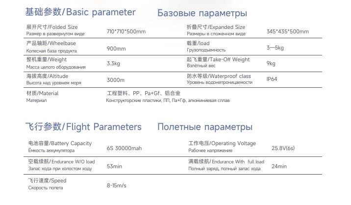 7f7b524ea0005b2d898700e01bce05eb