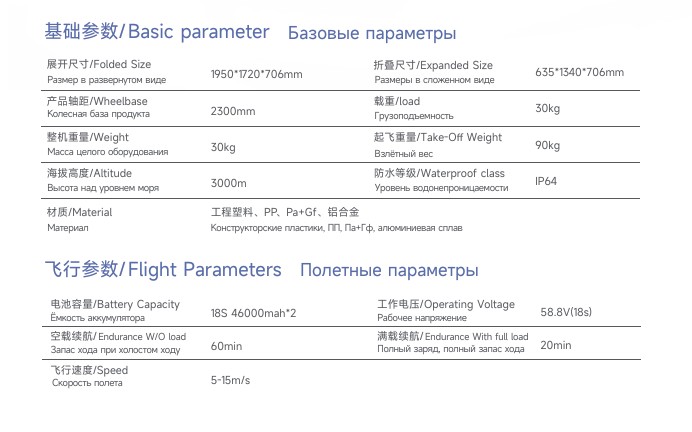 dfac84a48fdea2365b76ffa4c4e57b2e