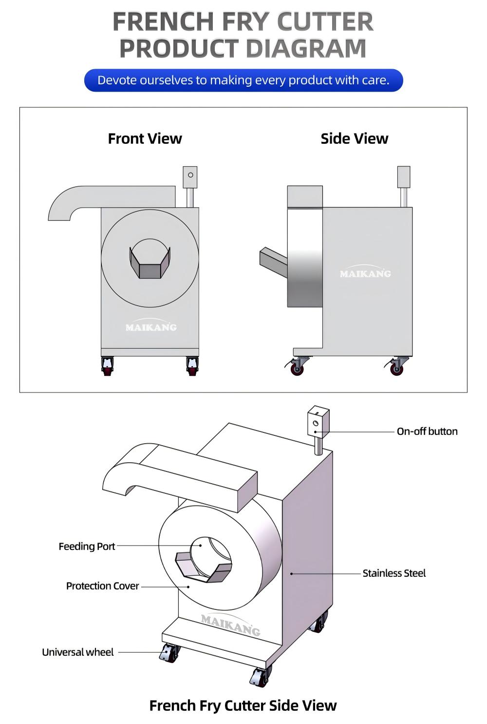 Cómo elegir la capacidad adecuada del cortador de papas fritas para su operación