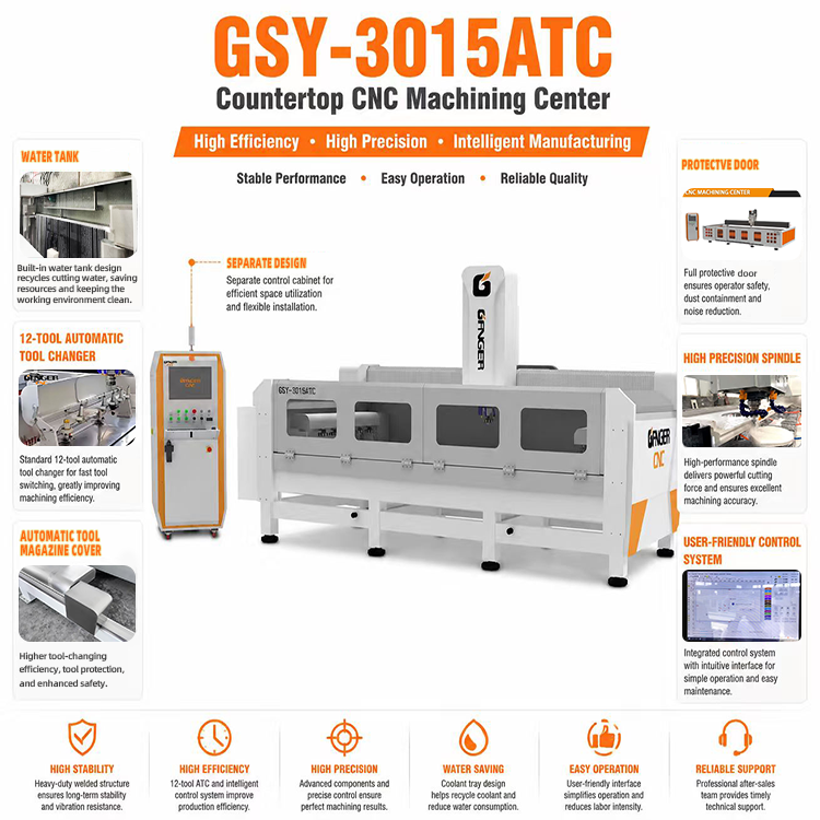 Centro de mecanizado CNC de sobremesa GSY-3015ATC