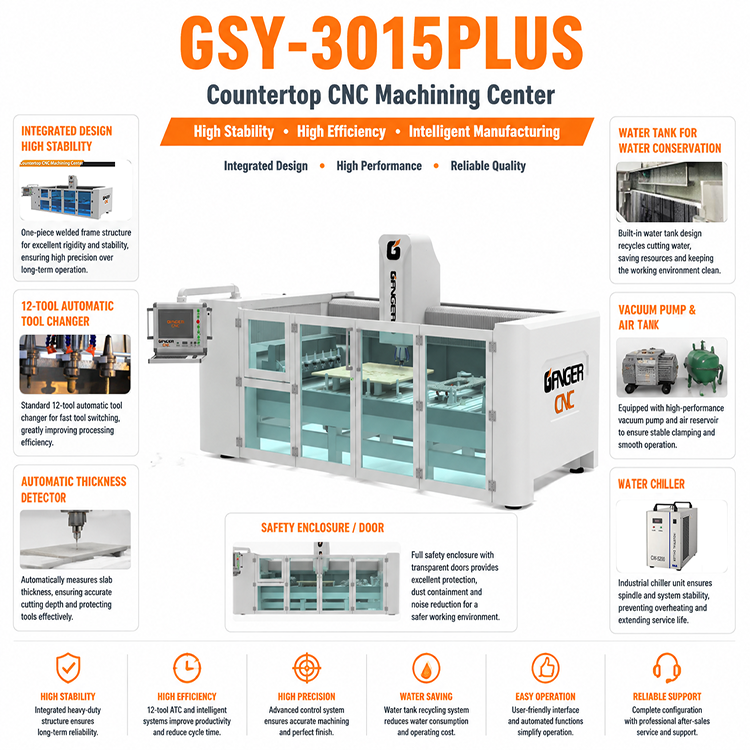 Centro de mecanizado CNC de sobremesa GSY-3015PLUS