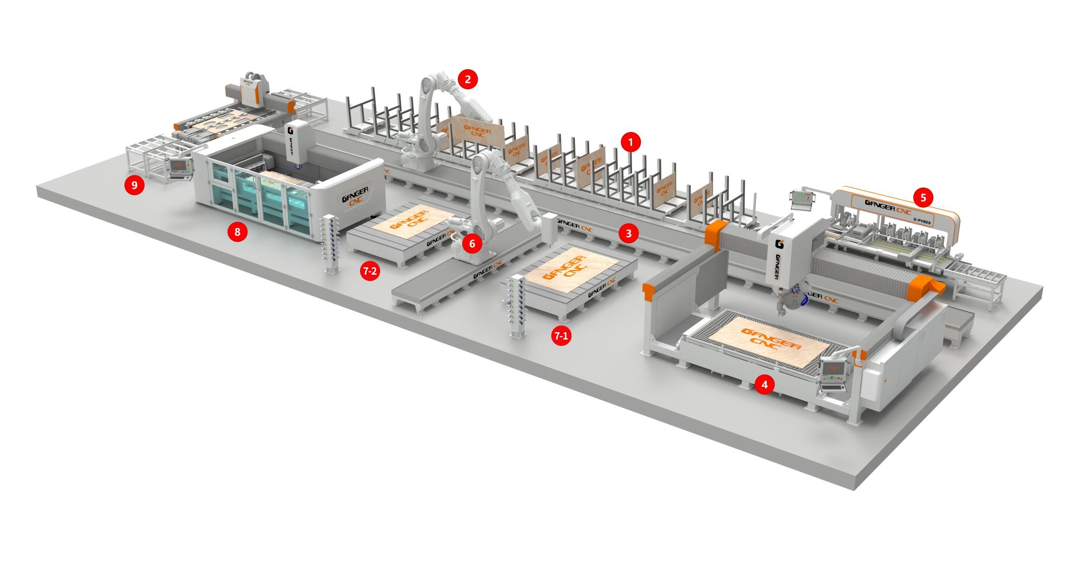 Línea de producción para el procesamiento con robot industrial GQ-36DLR(1)