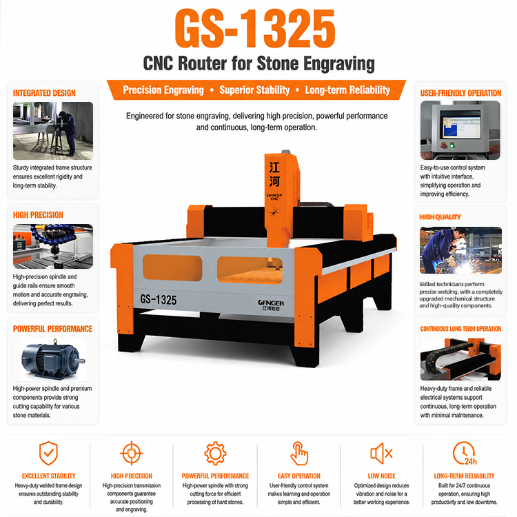 Фрезерный станок с ЧПУ GS-1325