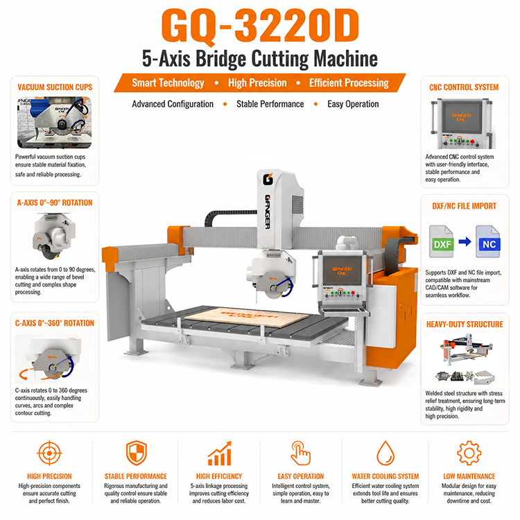 5-осевой мостовой станок для резки GQ-3220D