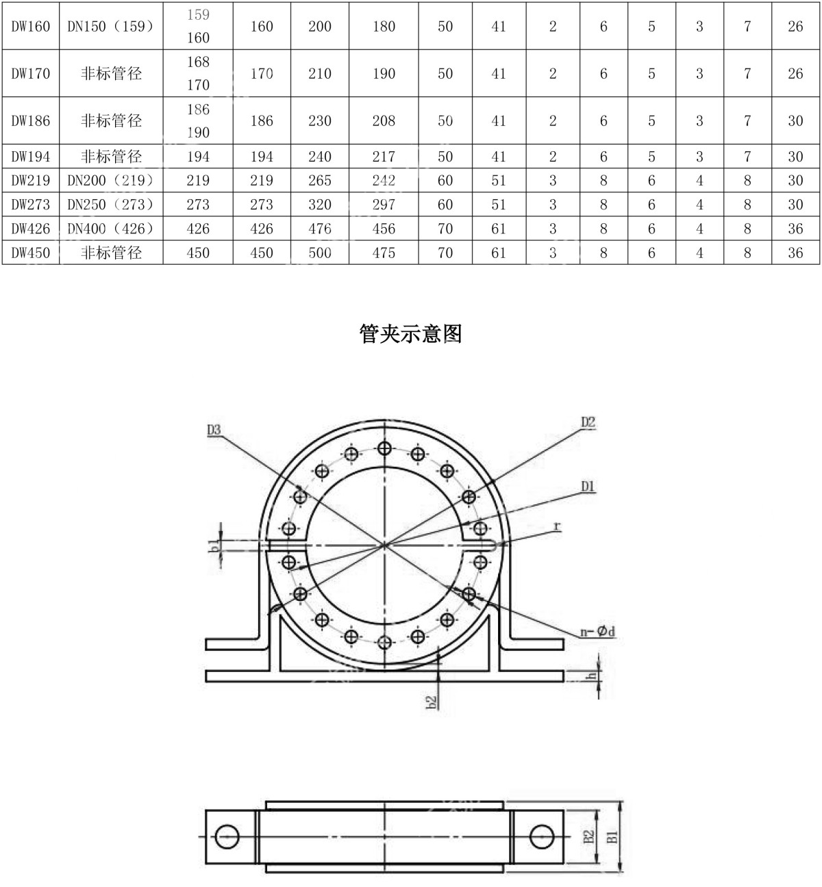 无锡钟山环境管夹对照表-2