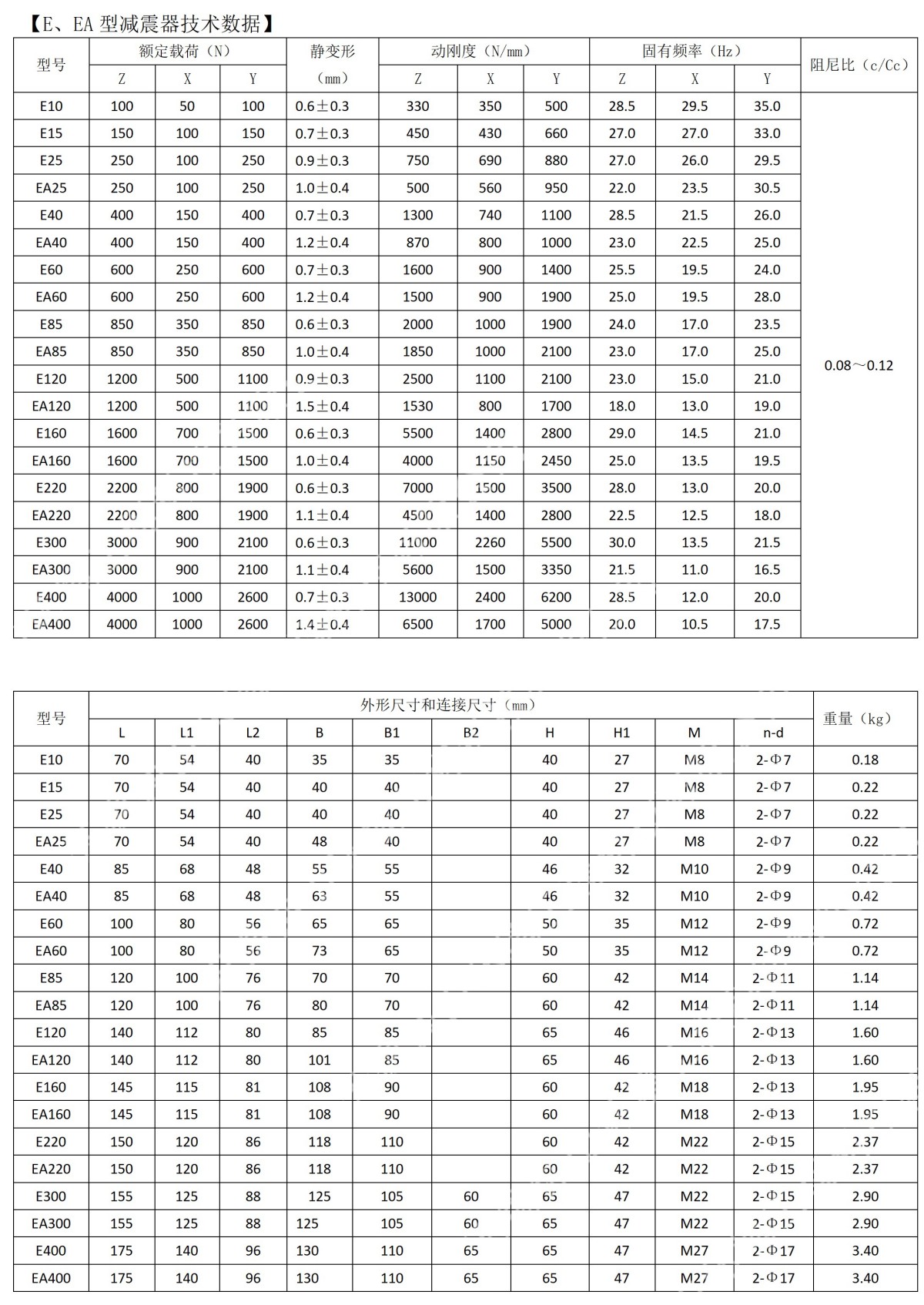 通用减震器_05-1