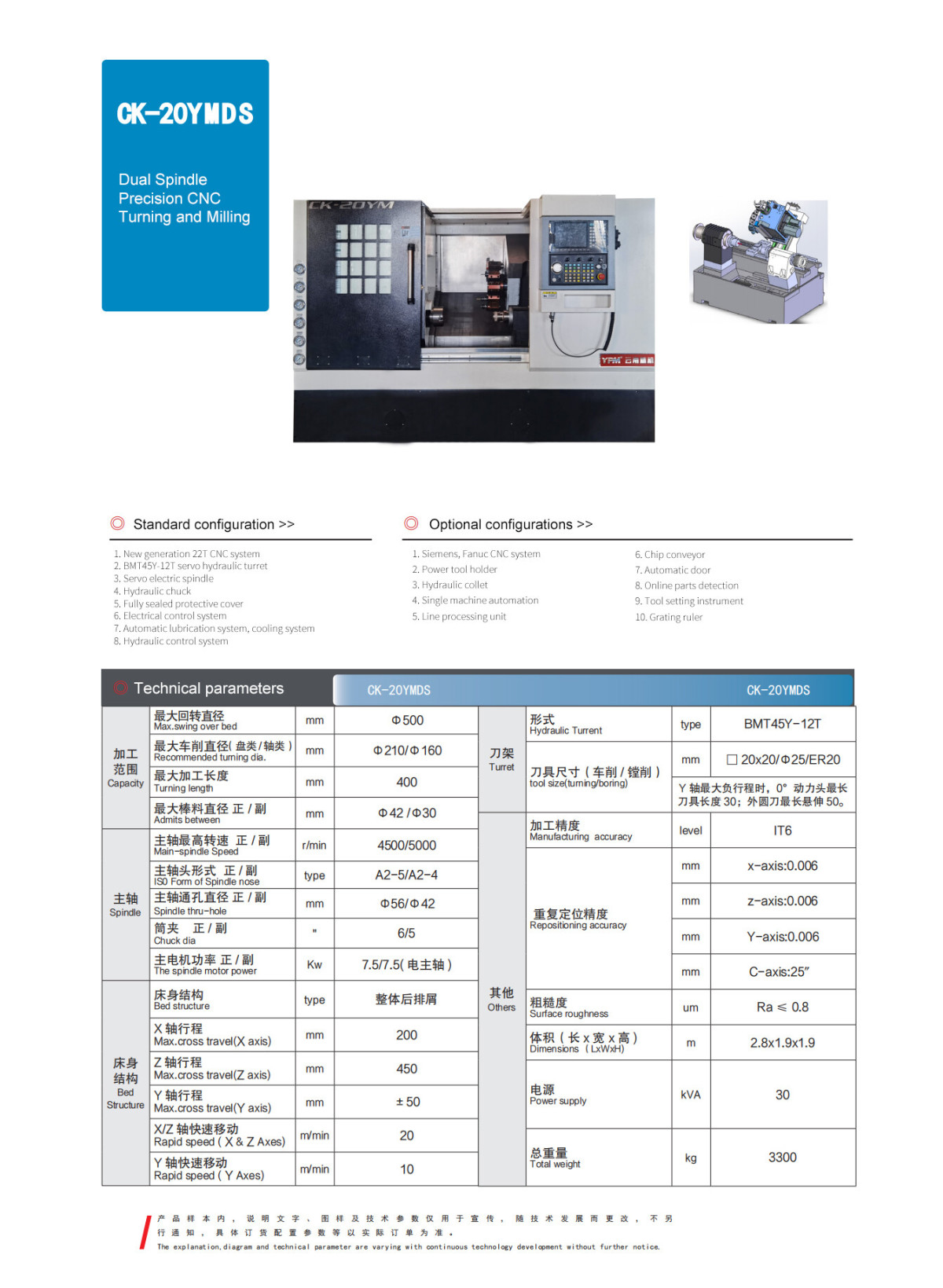CK-20 YMDS.jpg CK-20 YMDS.jpg