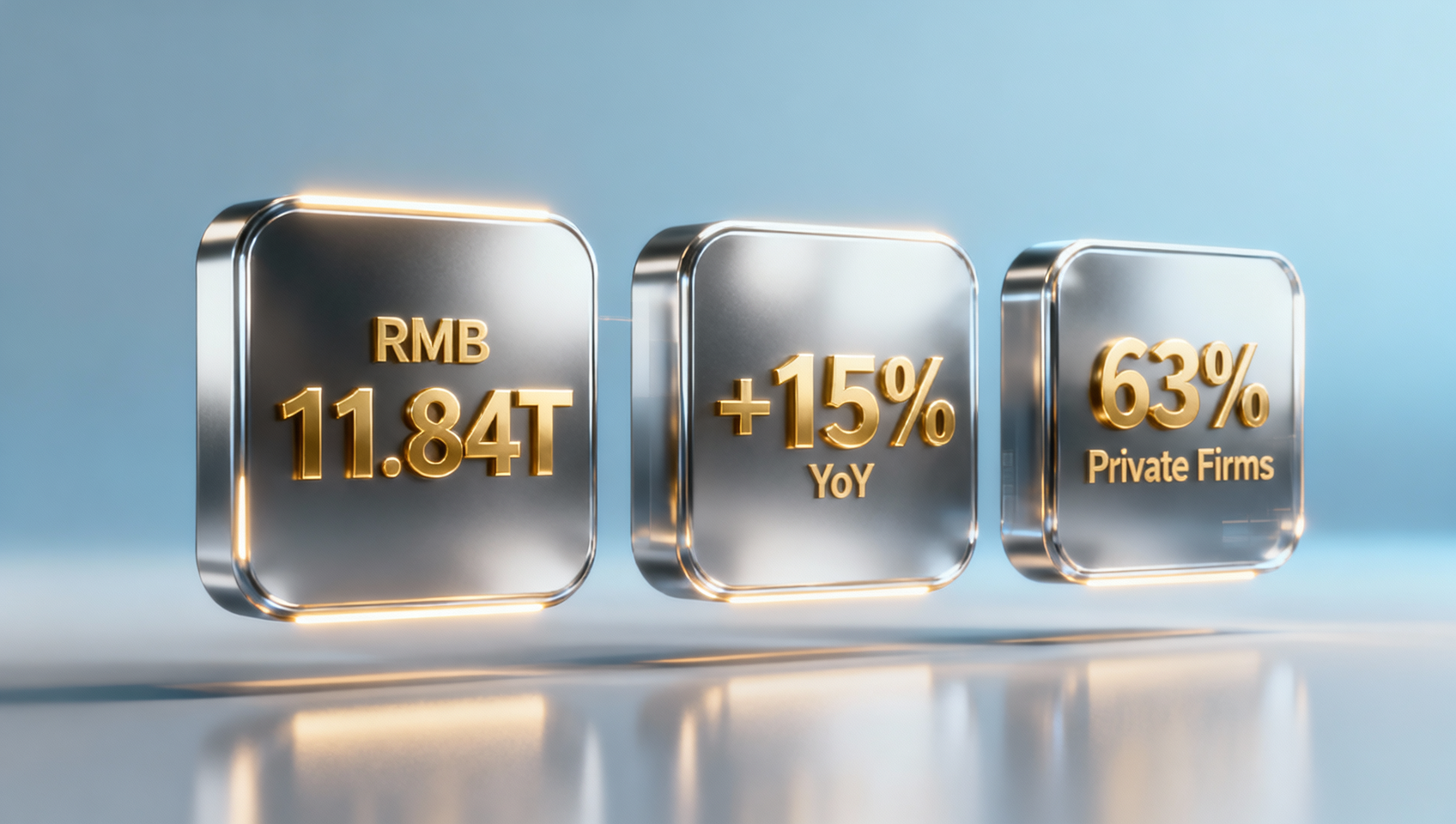 China's Q1 2026 Foreign Trade Hits RMB 11.84 Trillion, Private Firms Account for 63%