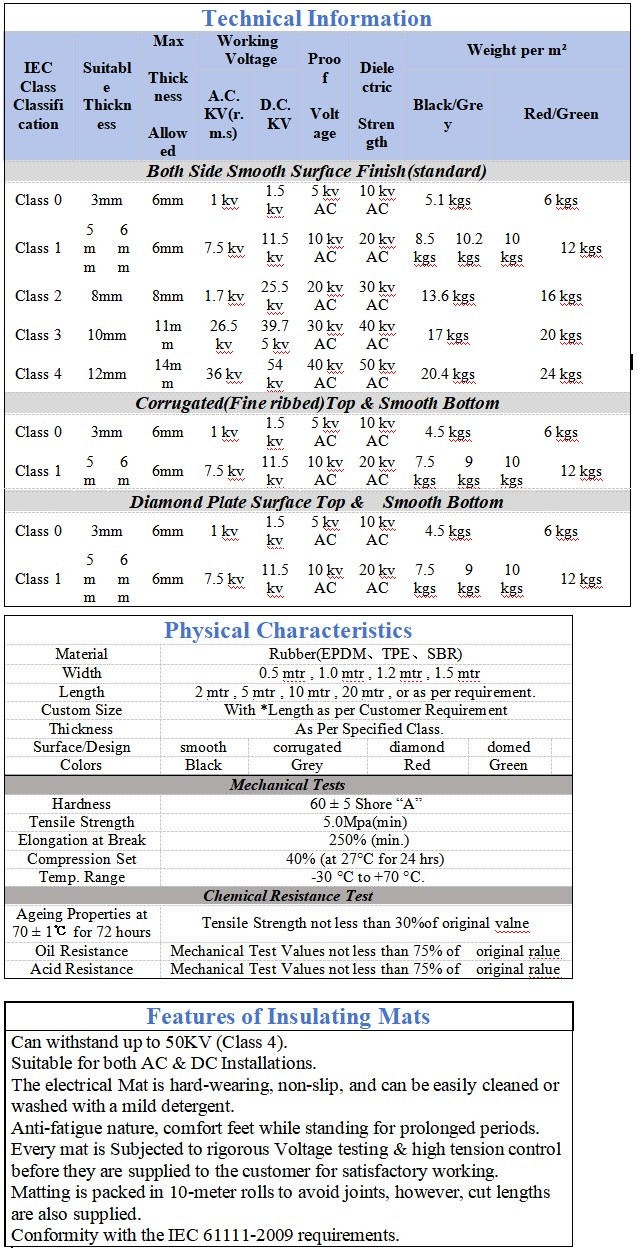 Electrical insulating rubber mat
