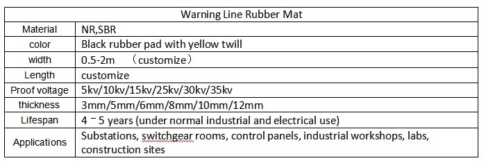 Electrical insulating rubber mat